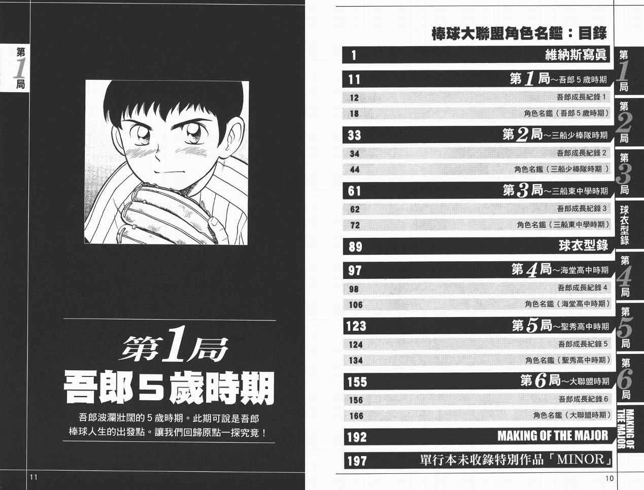 角色名鉴 第7页