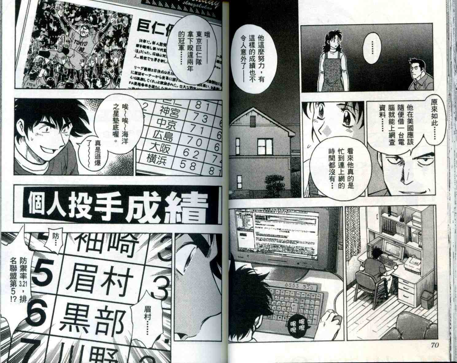 第54卷 第36页