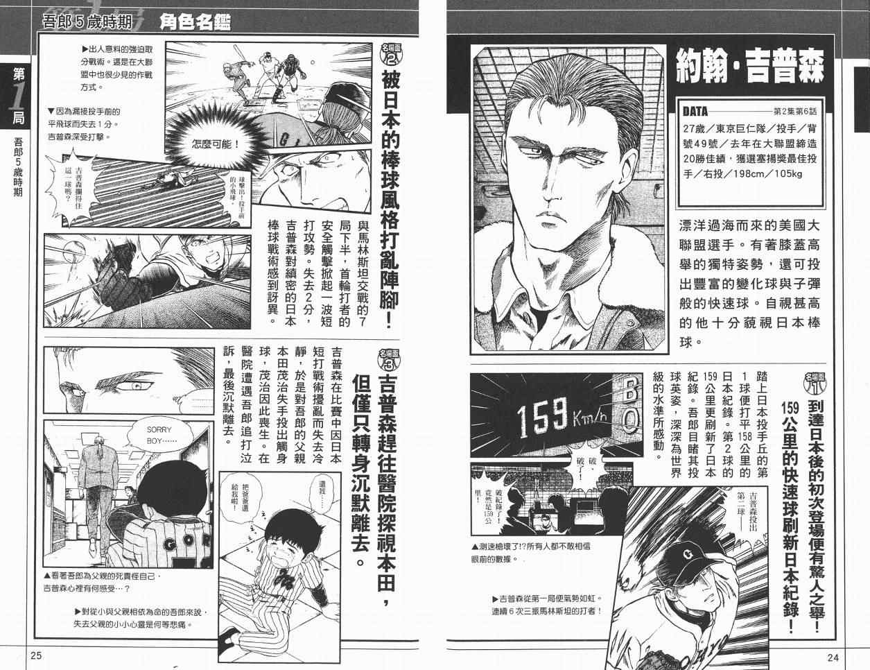 角色名鉴 第14页