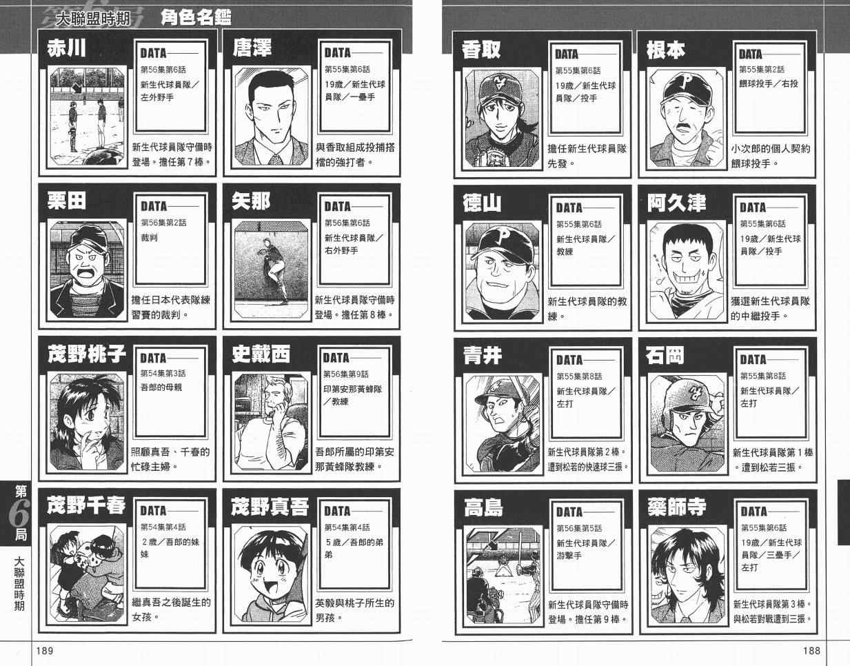 角色名鉴 第96页