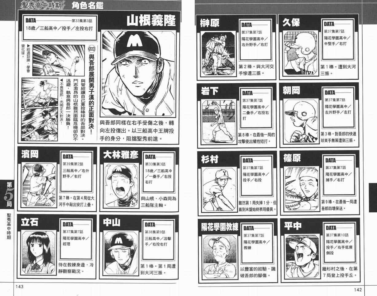 角色名鉴 第73页