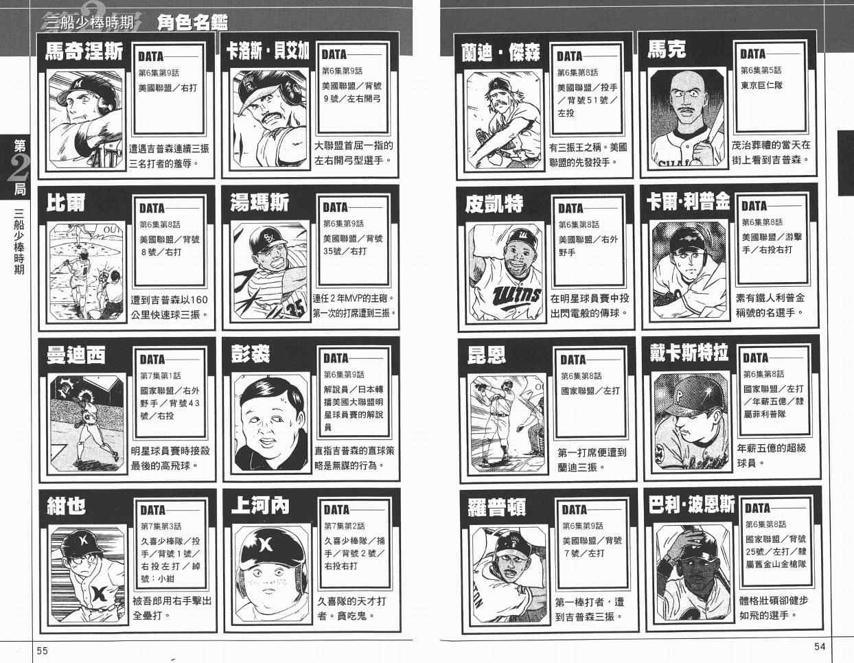 角色名鉴 第29页