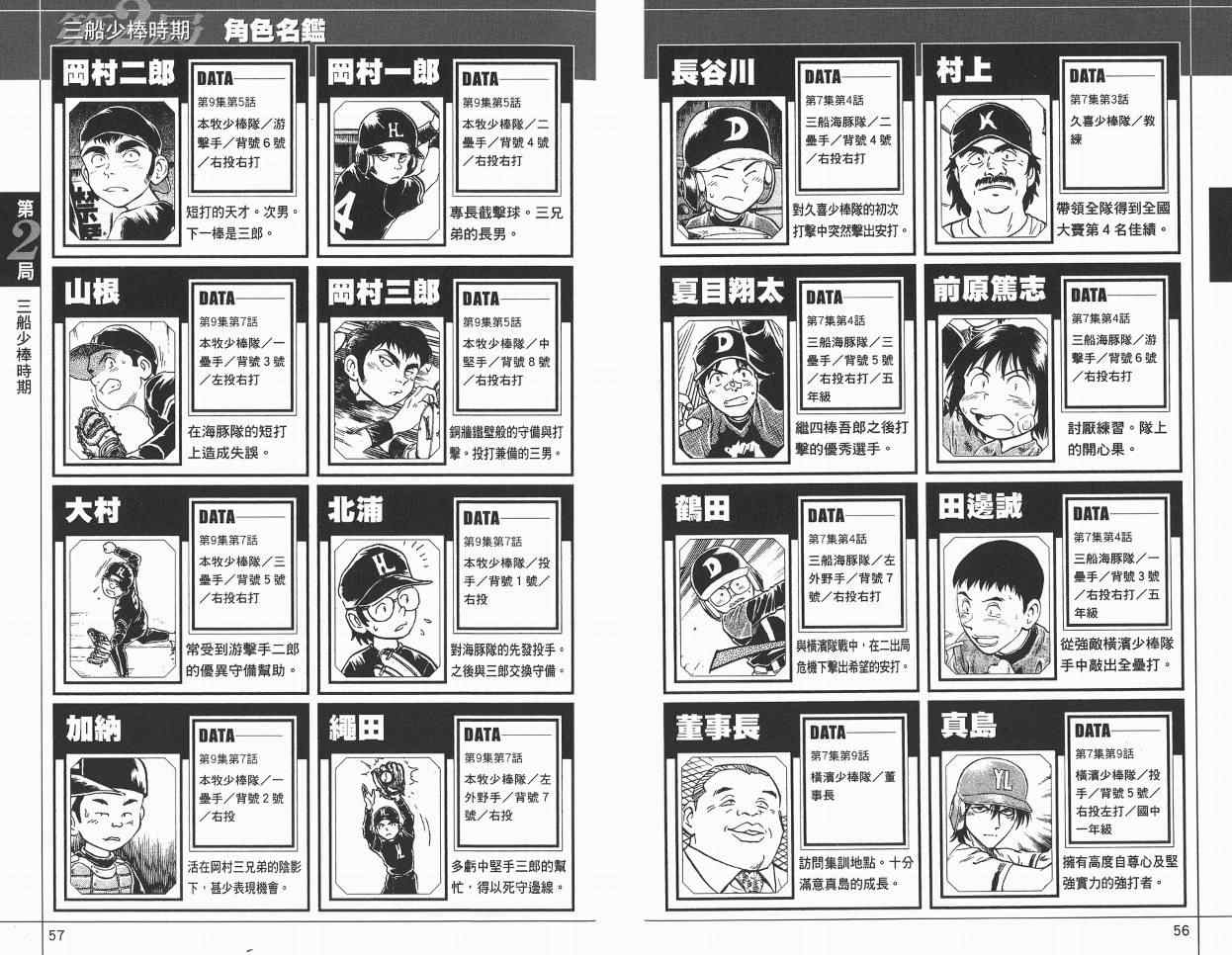 角色名鉴 第30页