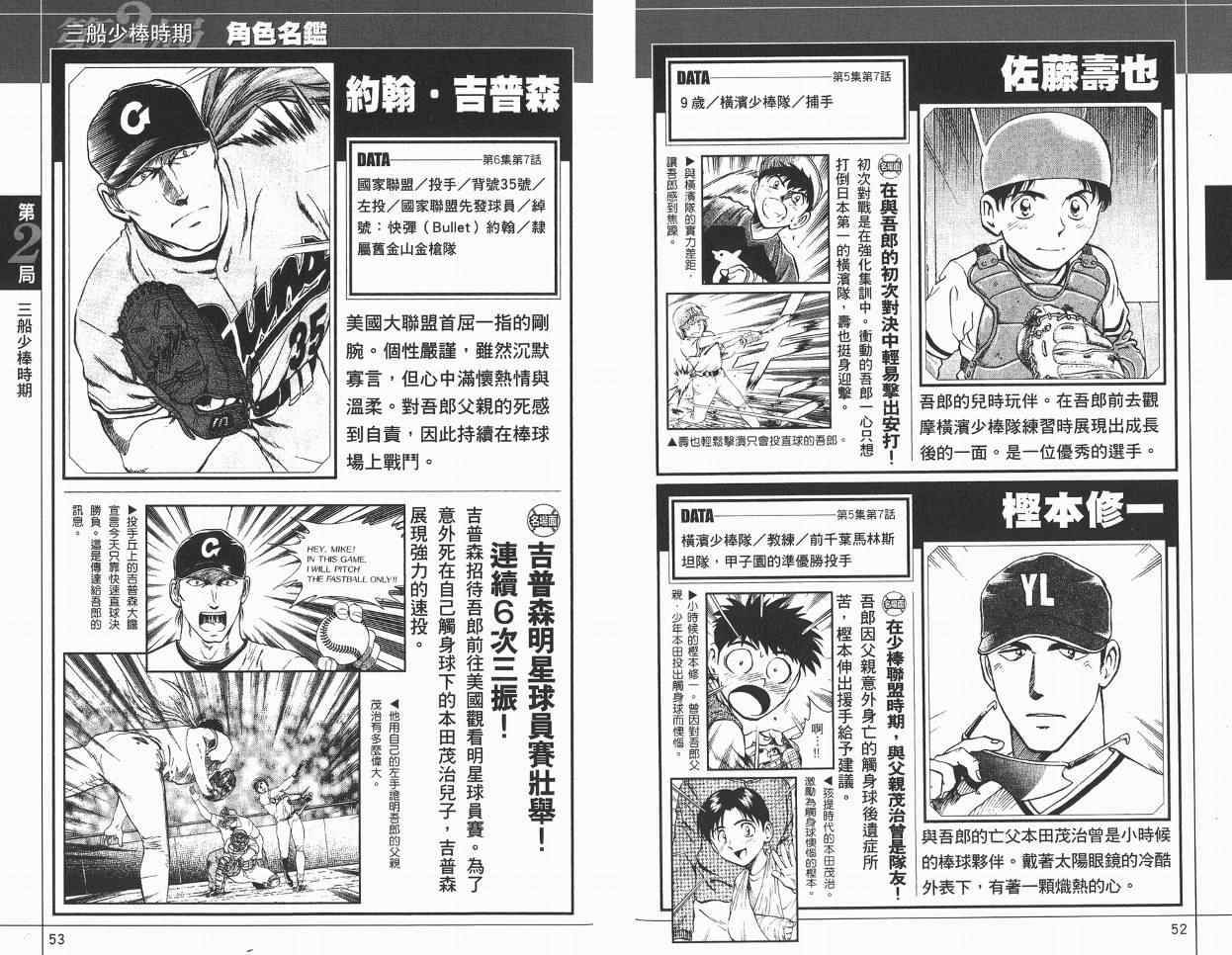 角色名鉴 第28页