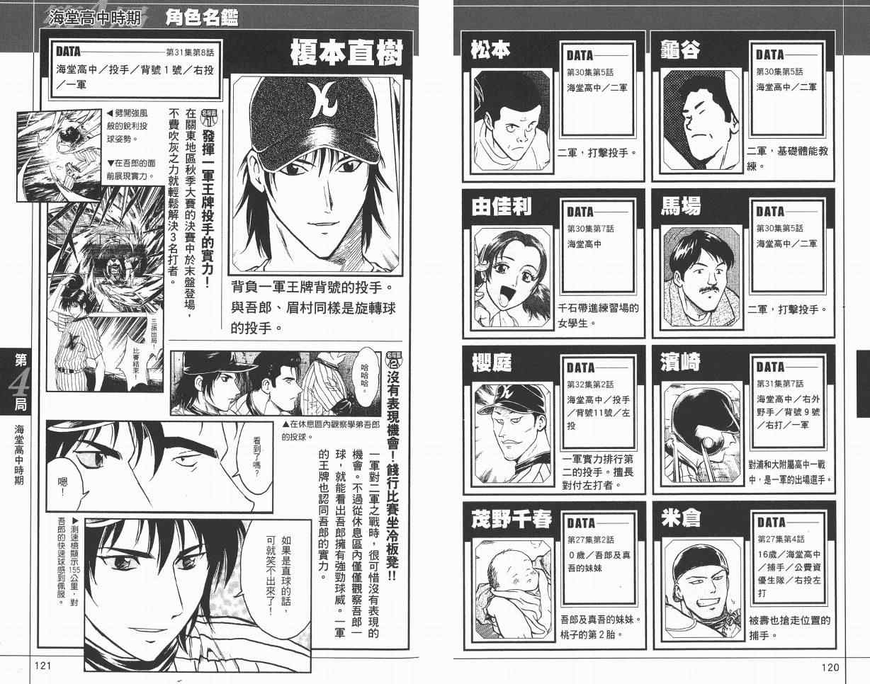 角色名鉴 第62页
