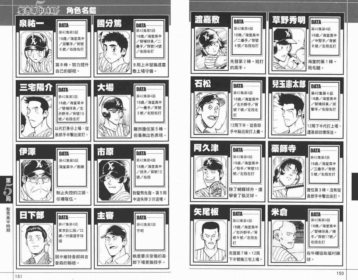 角色名鉴 第77页