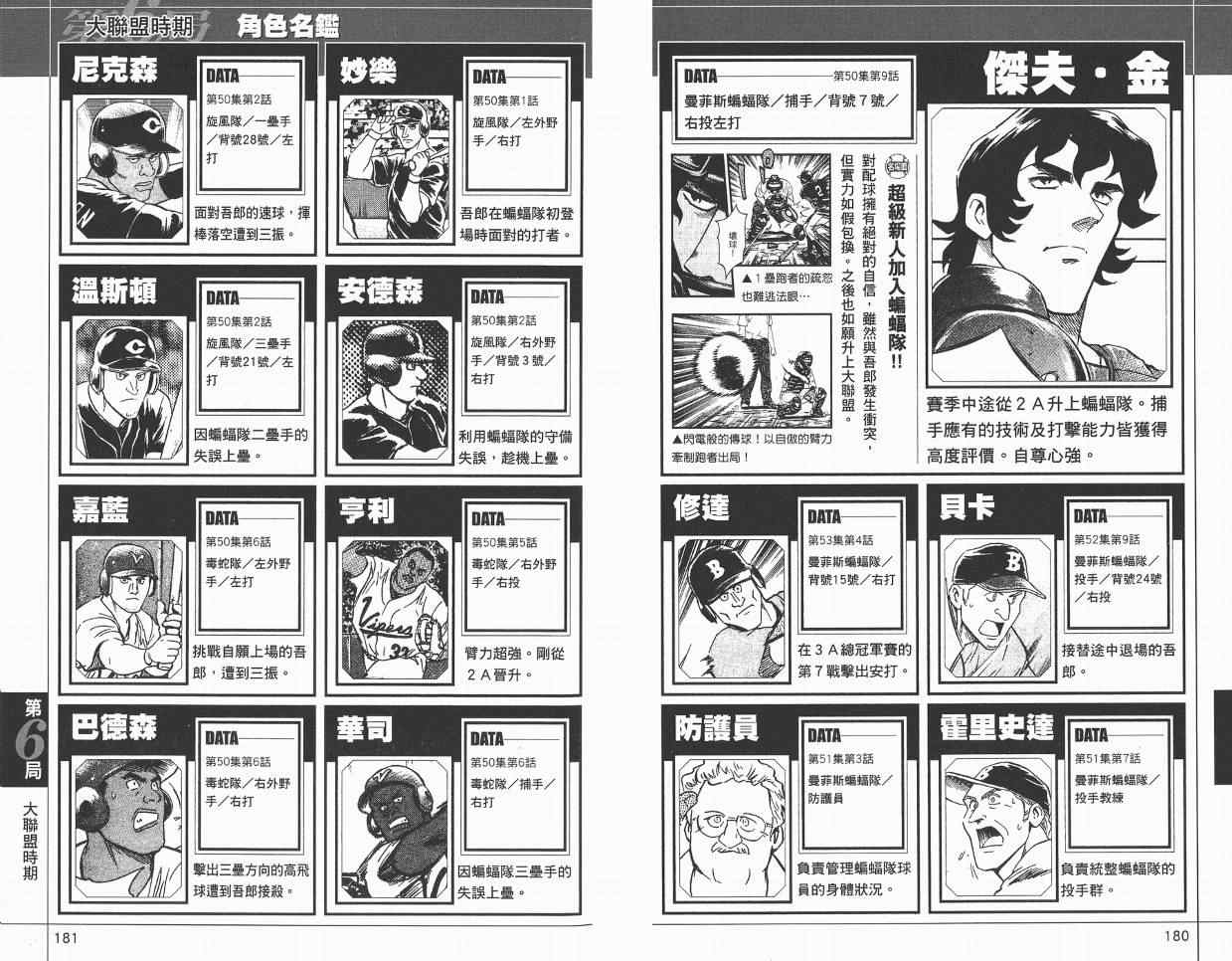 角色名鉴 第92页