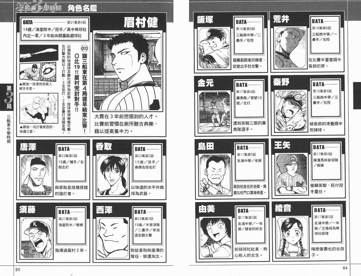 角色名鉴 第44页