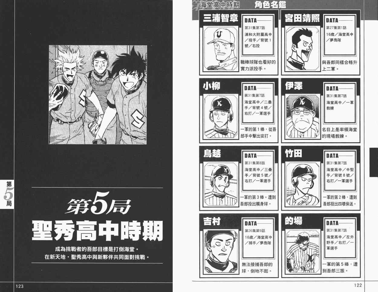 角色名鉴 第63页