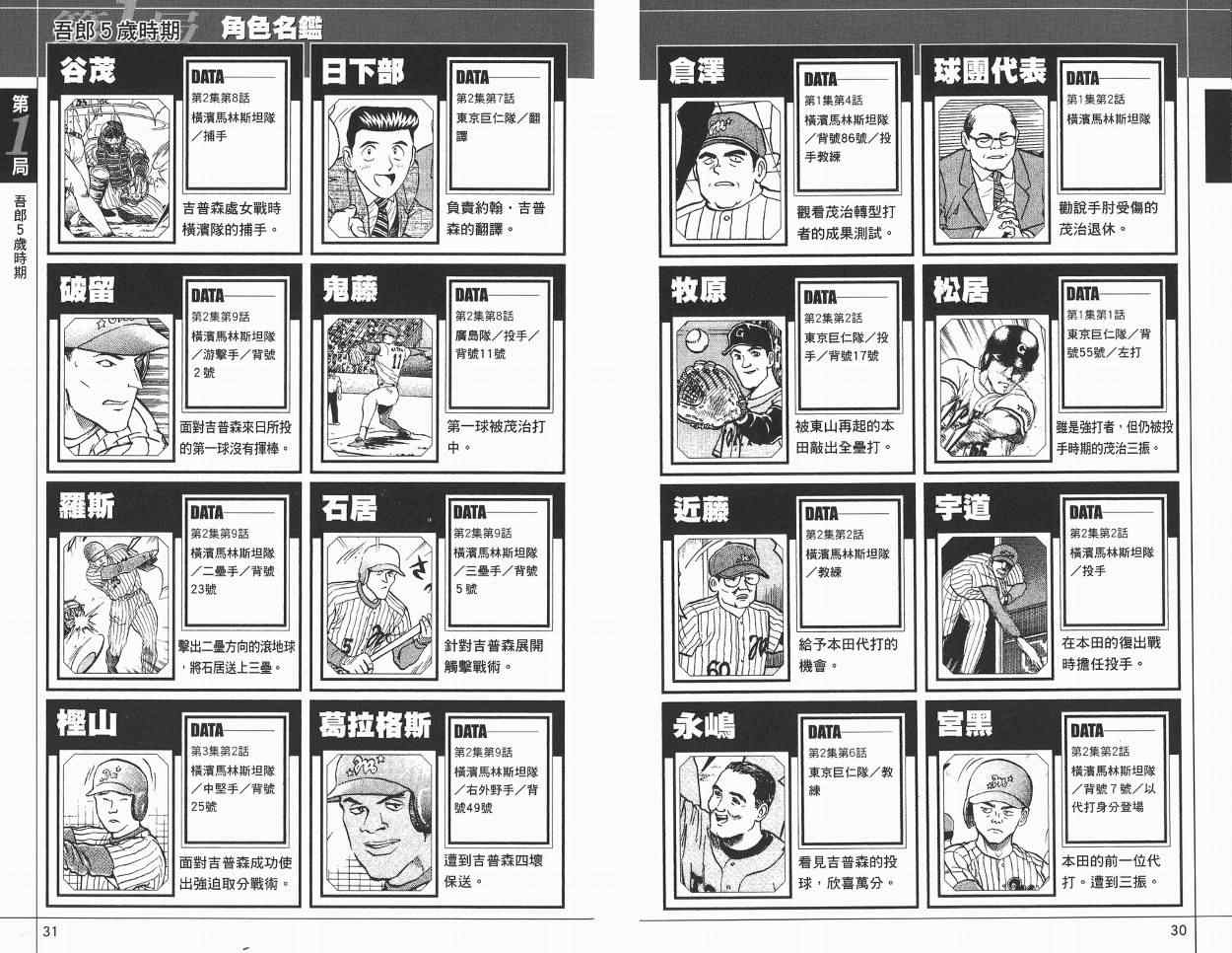 角色名鉴 第17页