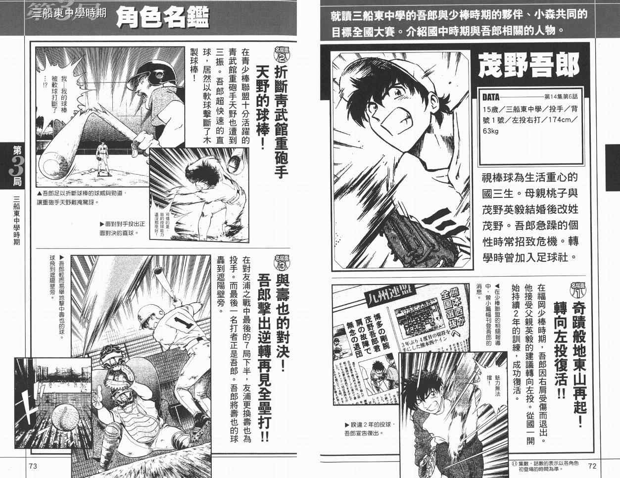角色名鉴 第38页
