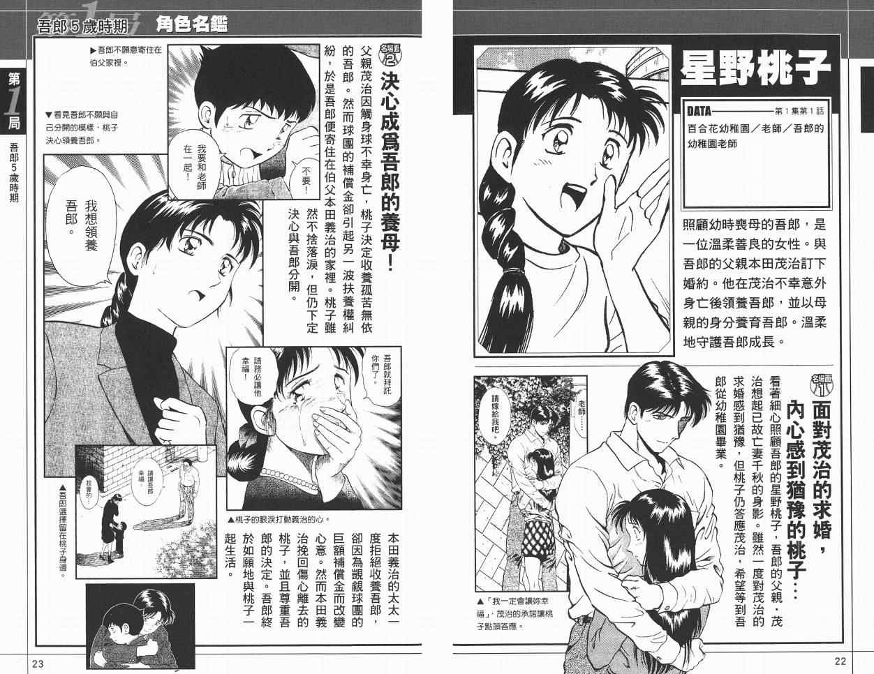 角色名鉴 第13页