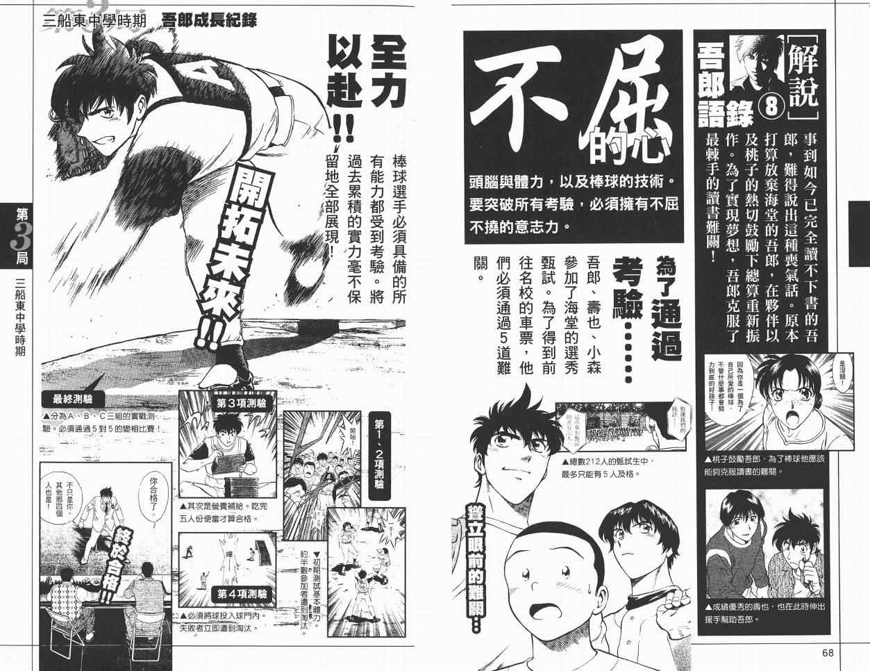 角色名鉴 第36页
