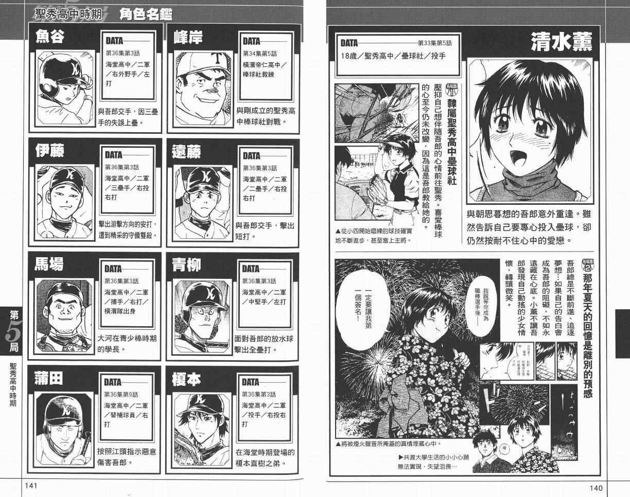 角色名鉴 第72页
