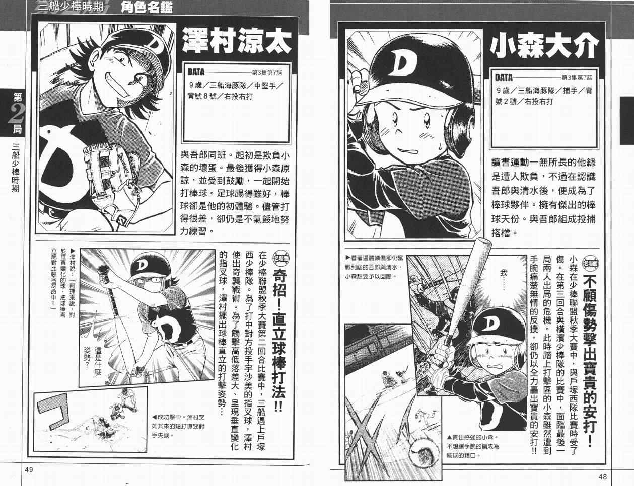 角色名鉴 第26页