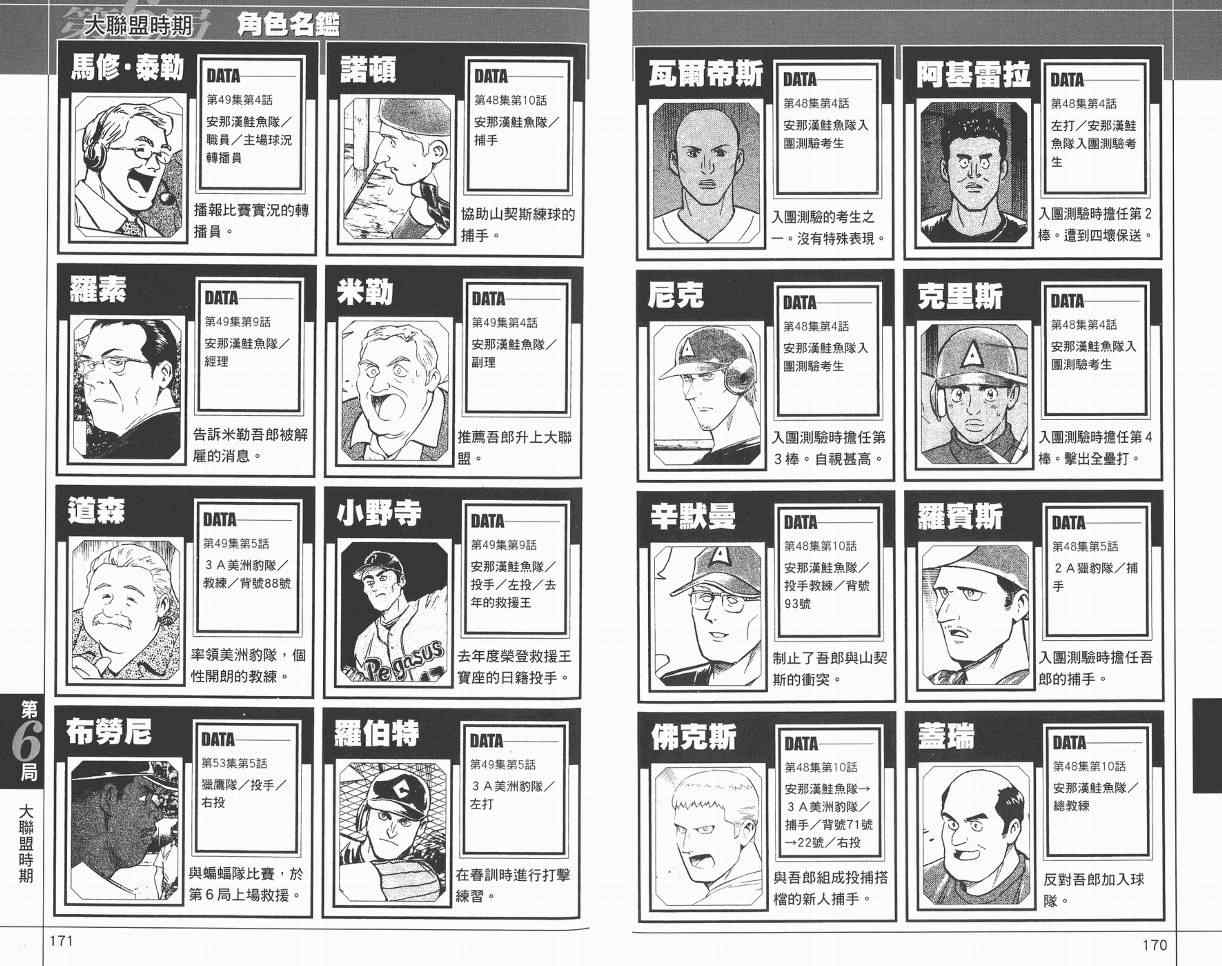 角色名鉴 第87页