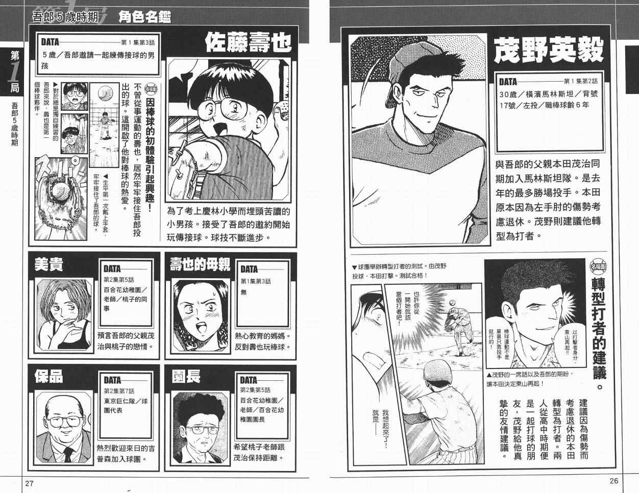 角色名鉴 第15页