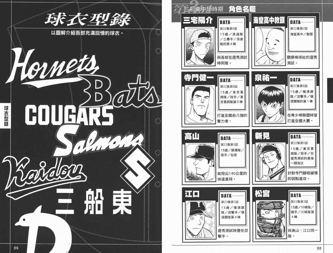 角色名鉴 第46页