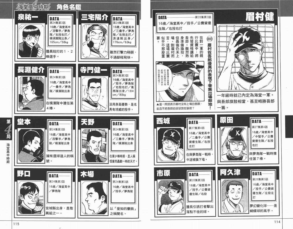 角色名鉴 第59页