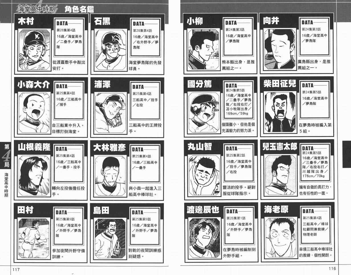 角色名鉴 第60页