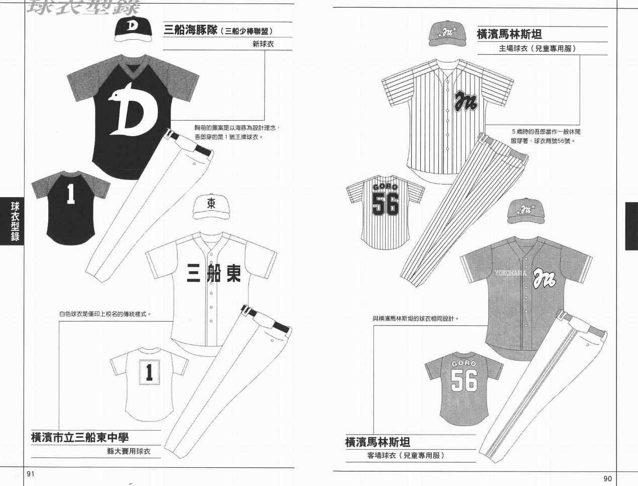 角色名鉴 第47页
