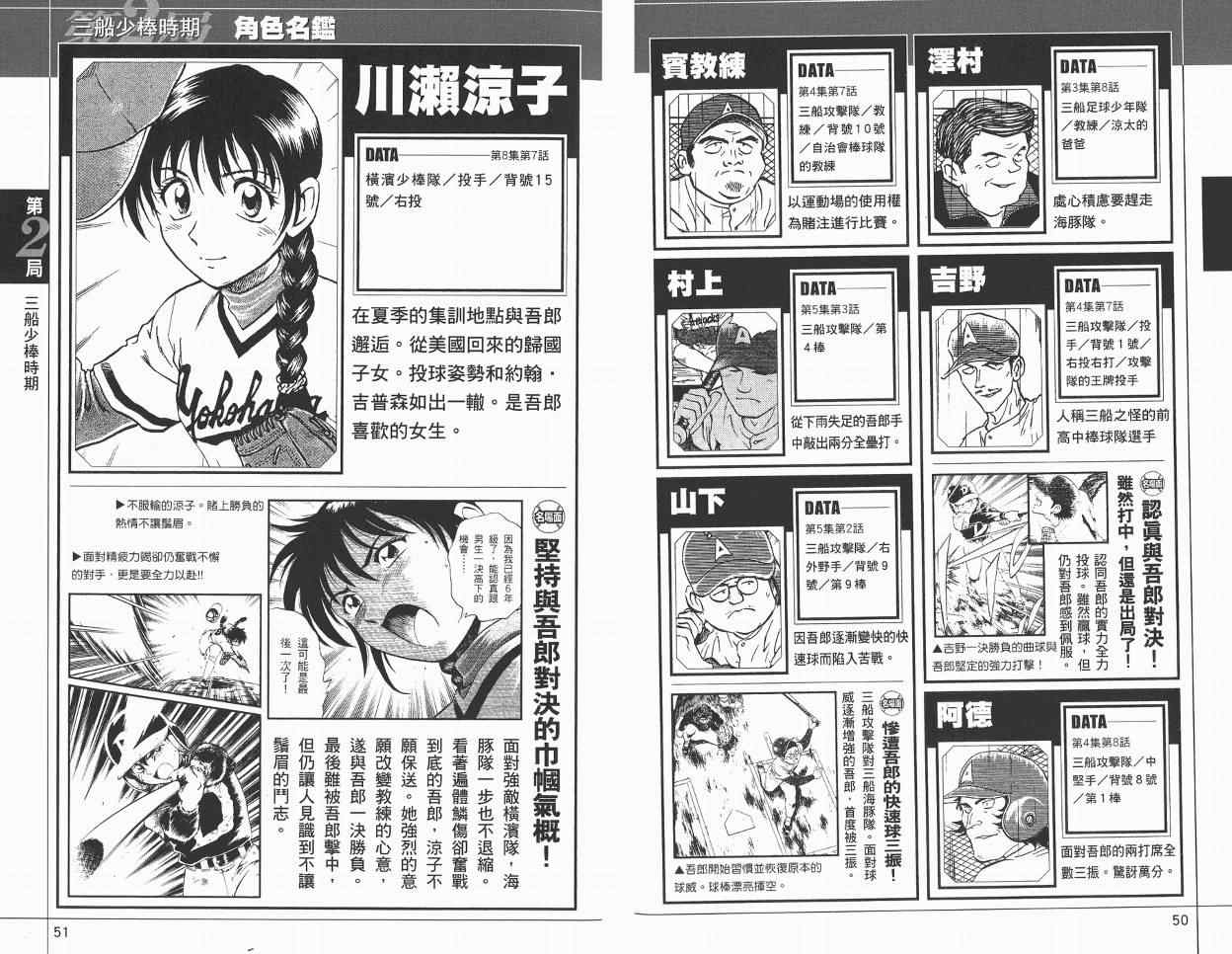 角色名鉴 第27页