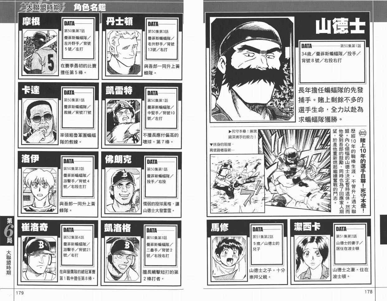 角色名鉴 第91页