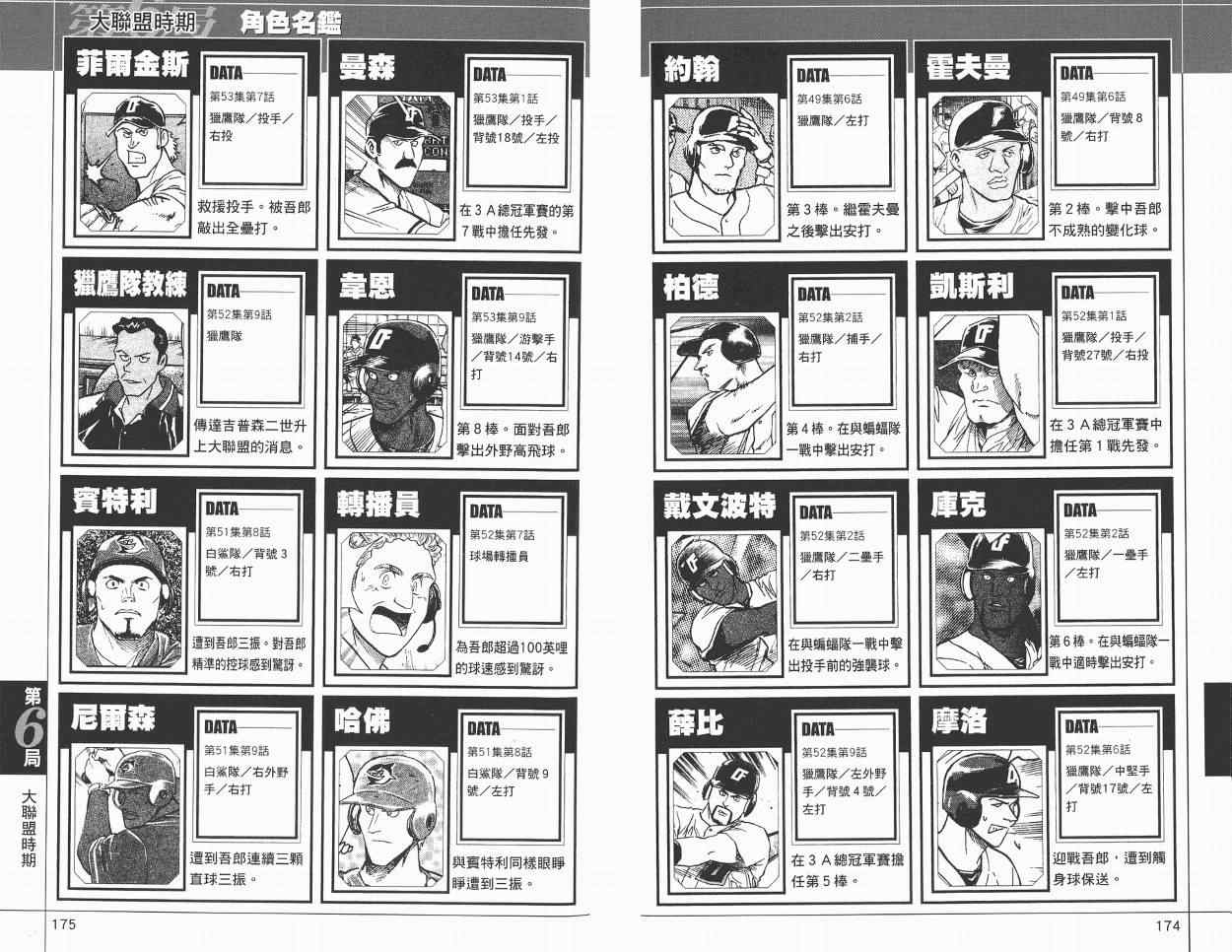 角色名鉴 第89页