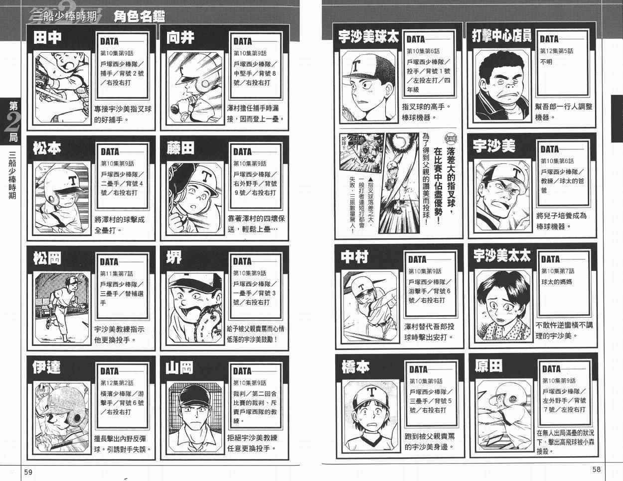 角色名鉴 第31页