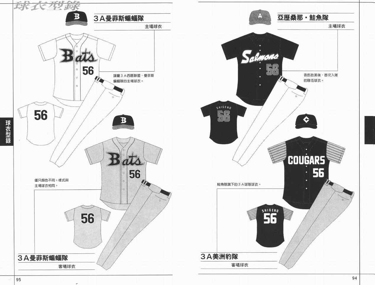 角色名鉴 第49页