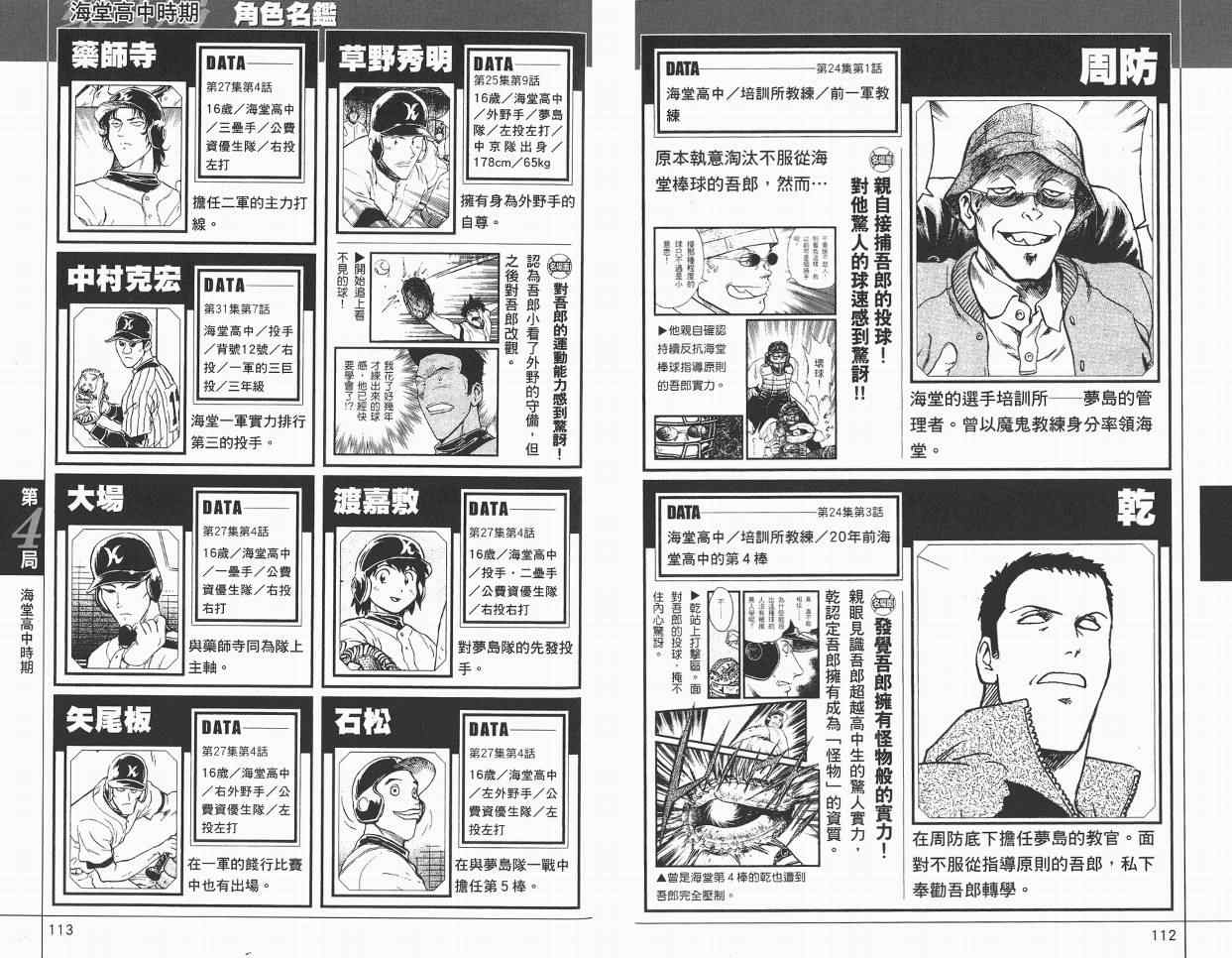 角色名鉴 第58页