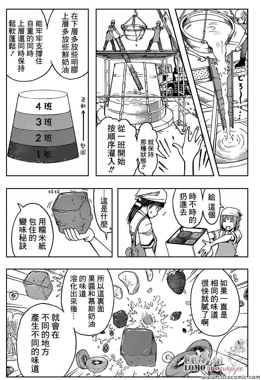第80话 第8页