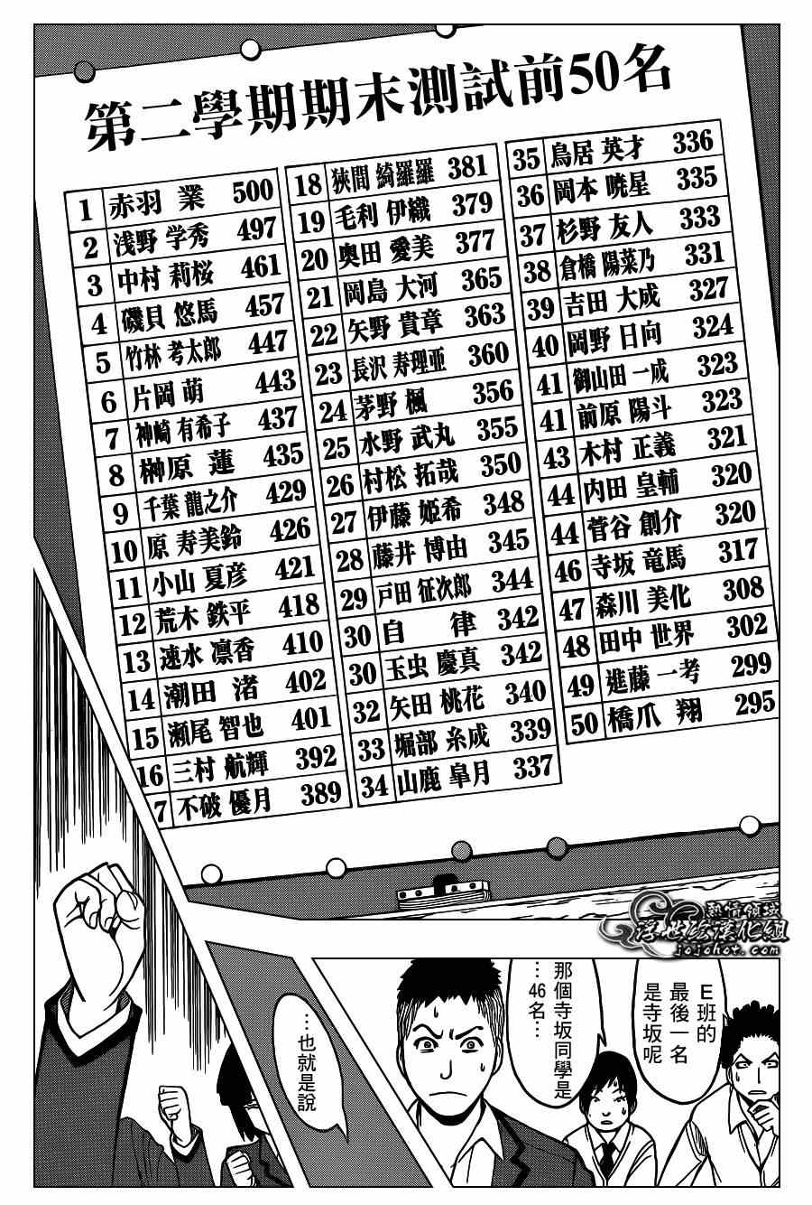 第123话 第4页