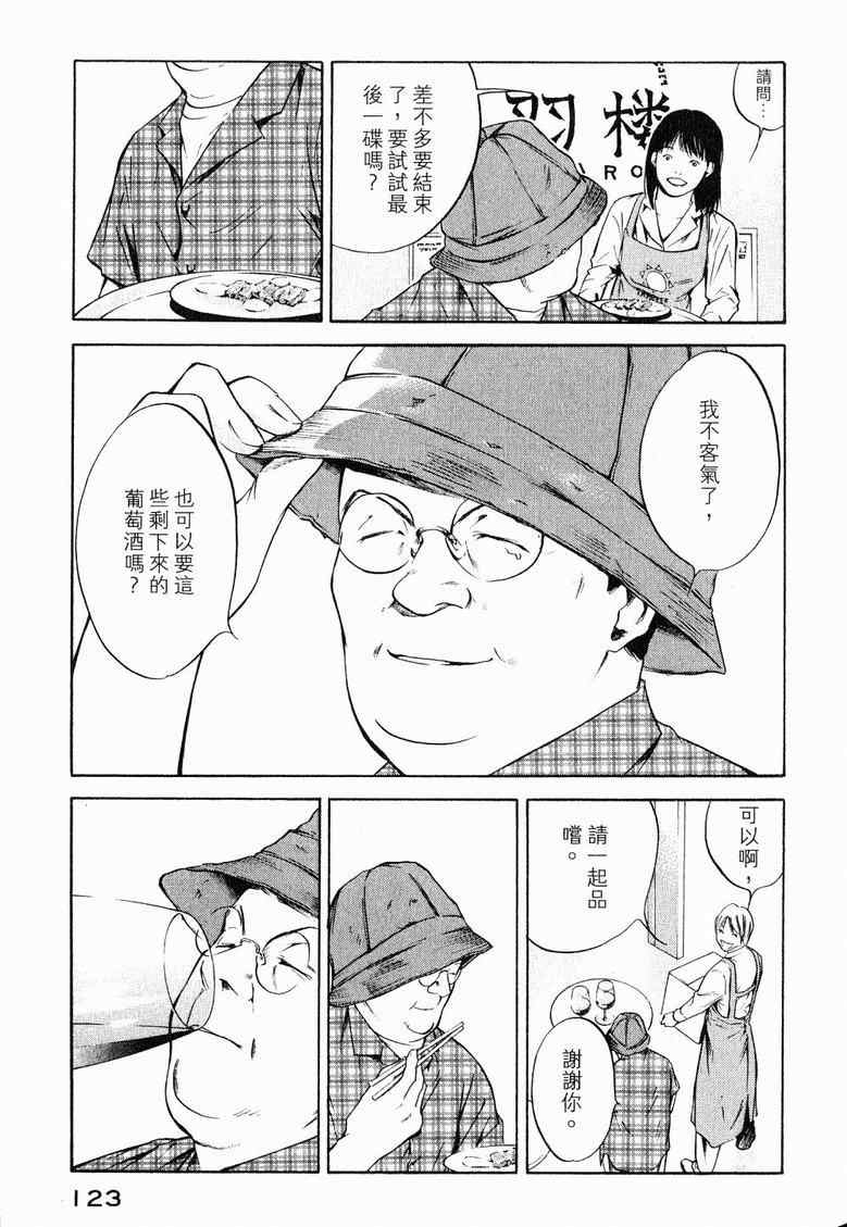 第19卷 第127页