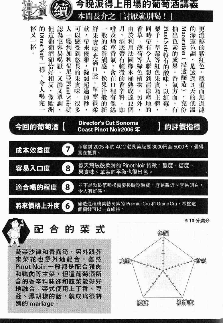 第19卷 第221页