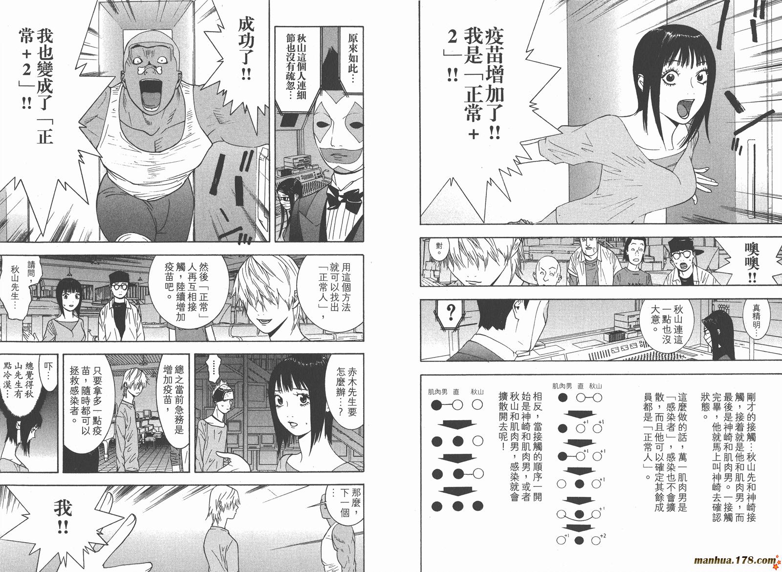 第9卷 第106页