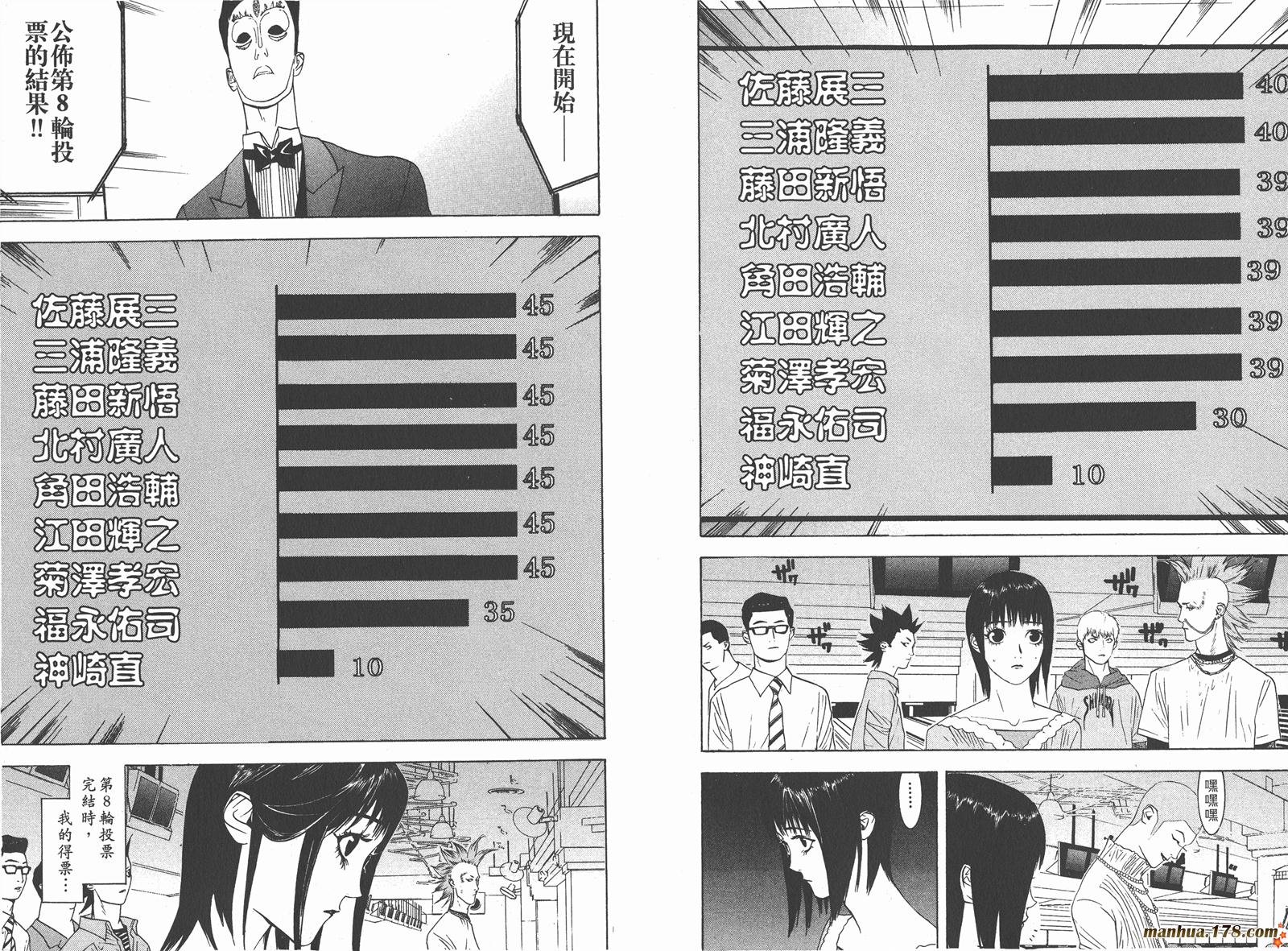 第3卷 第77页