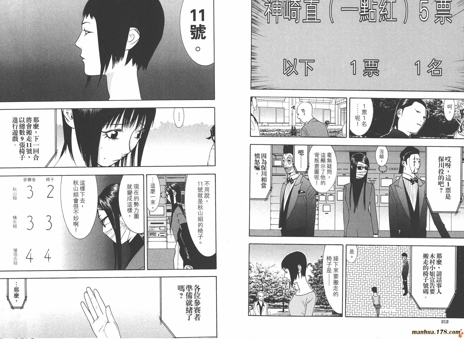 第13卷 第7页