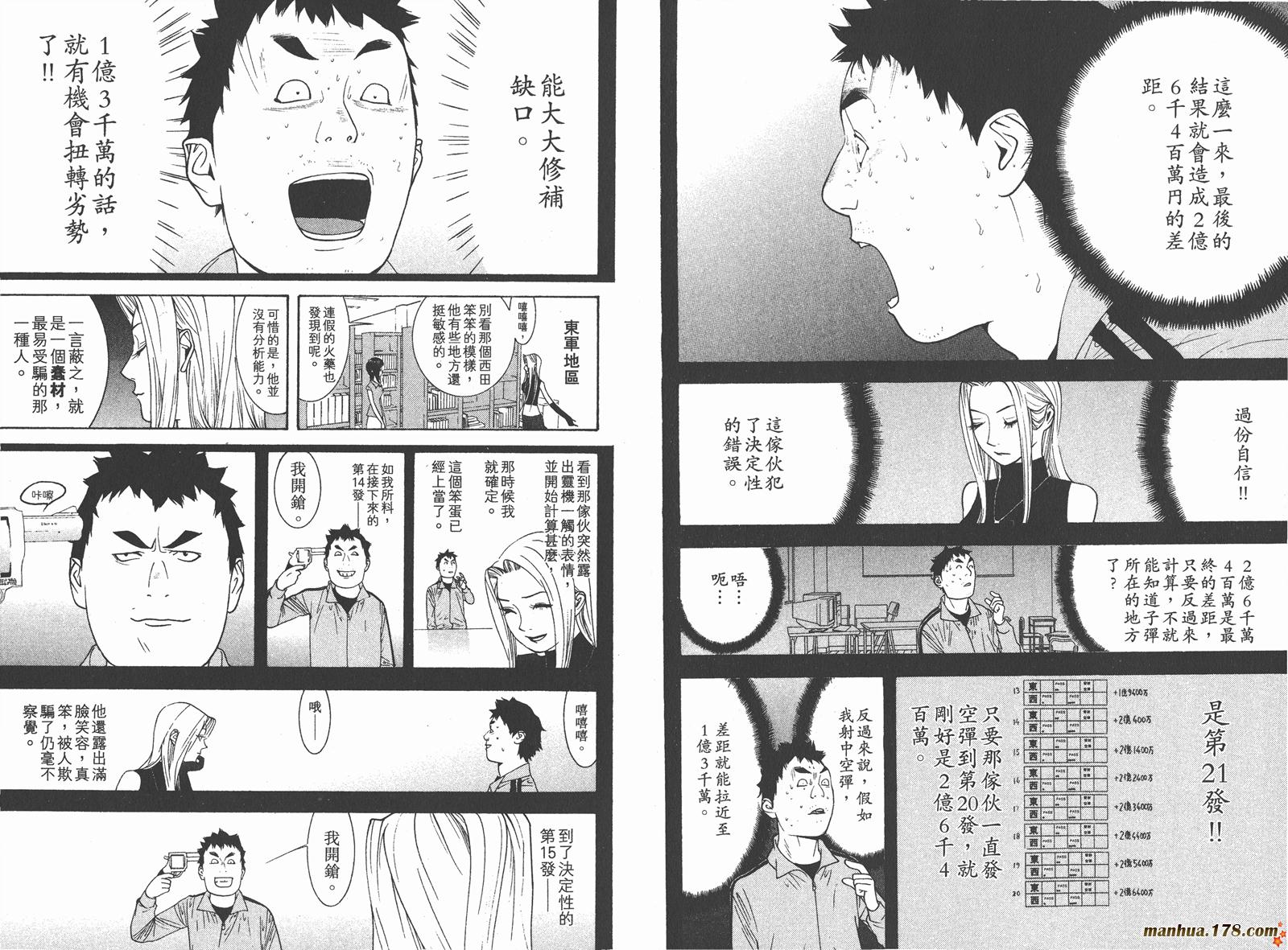 第7卷 第68页