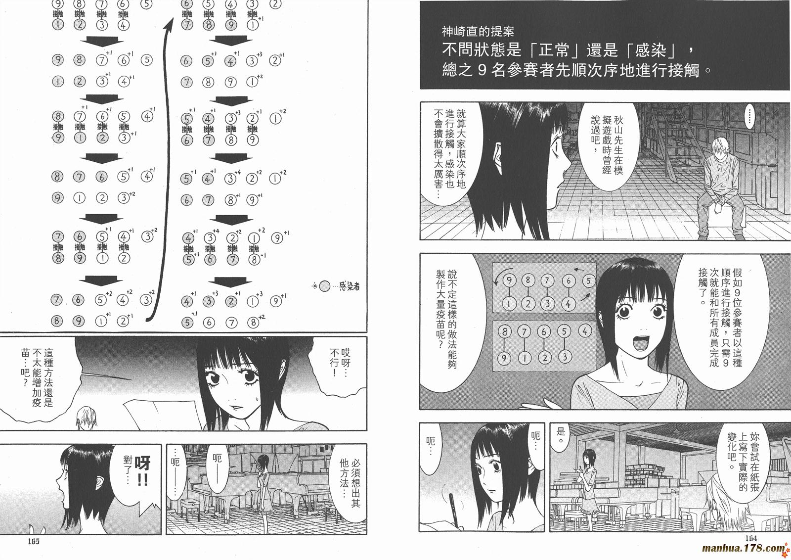 第9卷 第84页