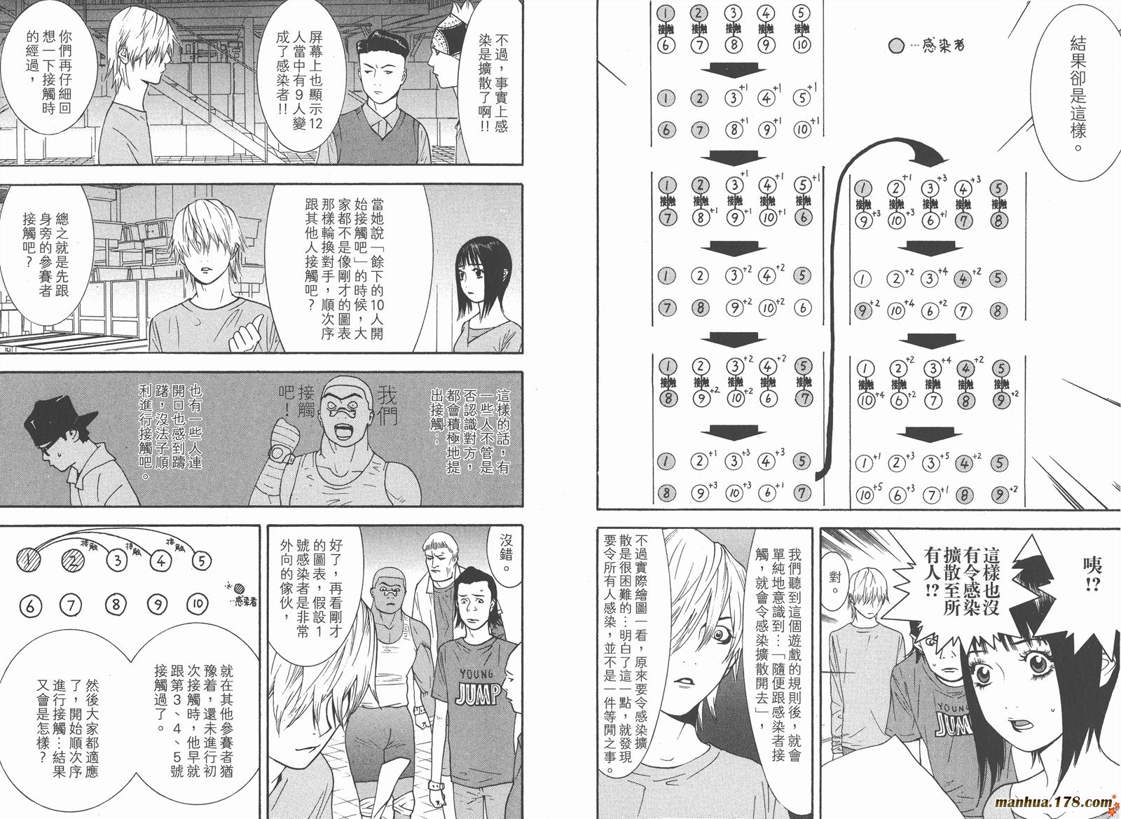 第9卷 第53页