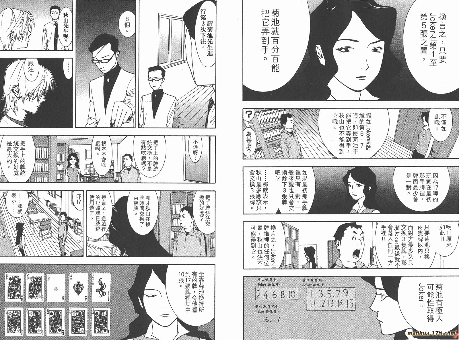 第8卷 第16页