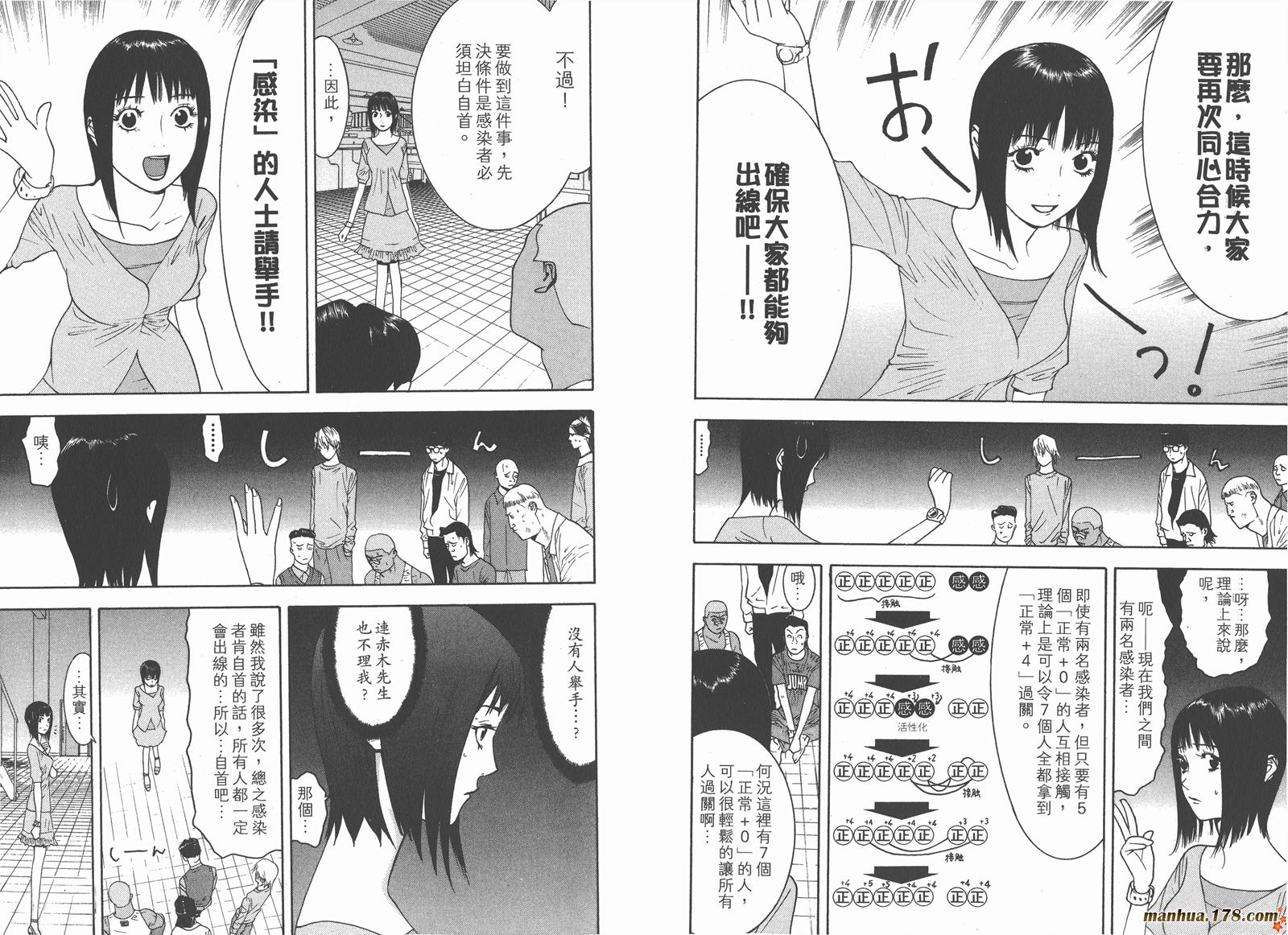 第9卷 第79页