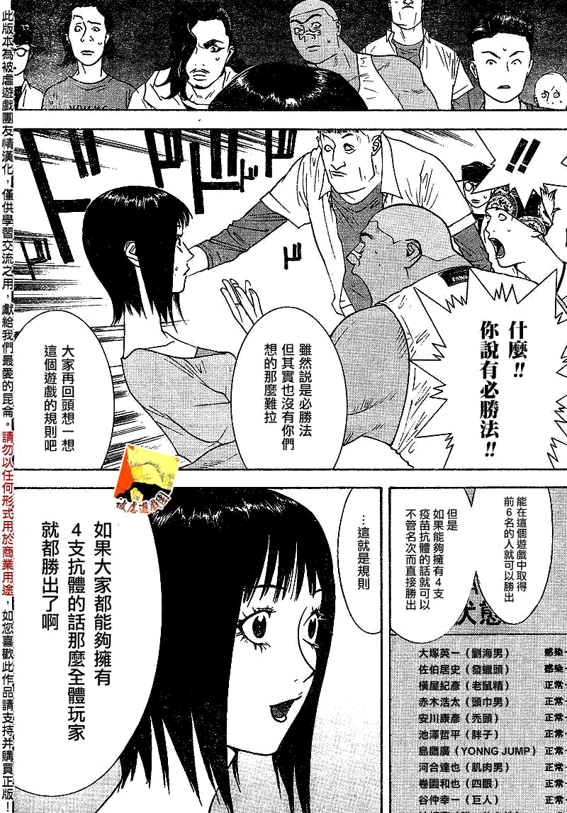 第86话 第6页