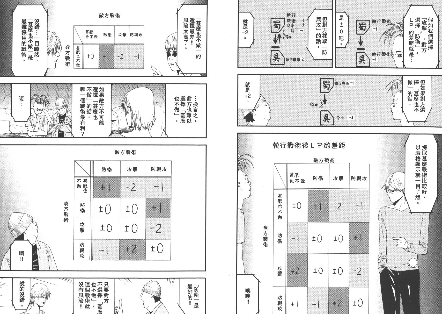 第19卷 第81页