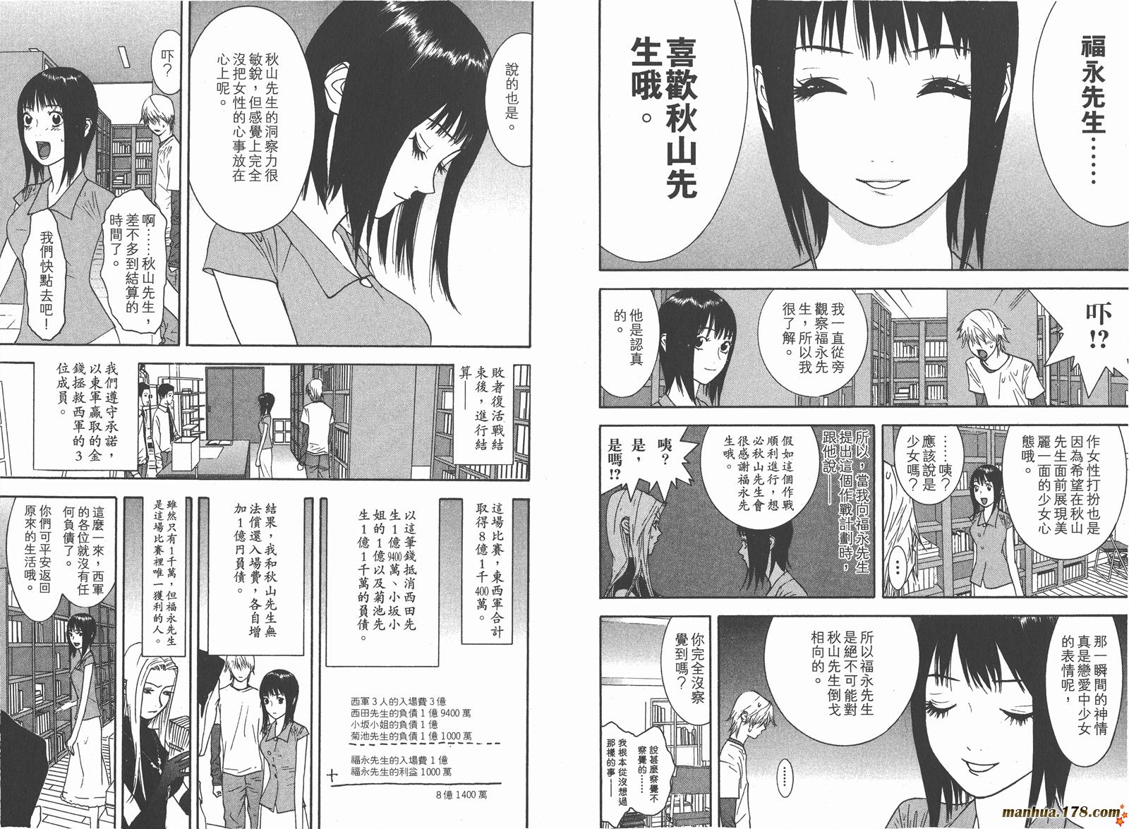 第8卷 第116页