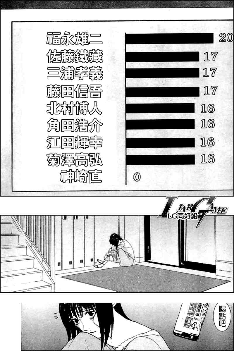 第22话 第6页