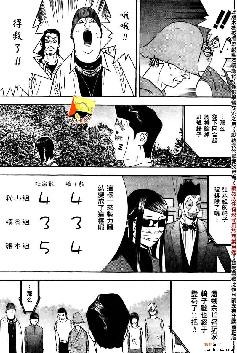 第122话 第5页