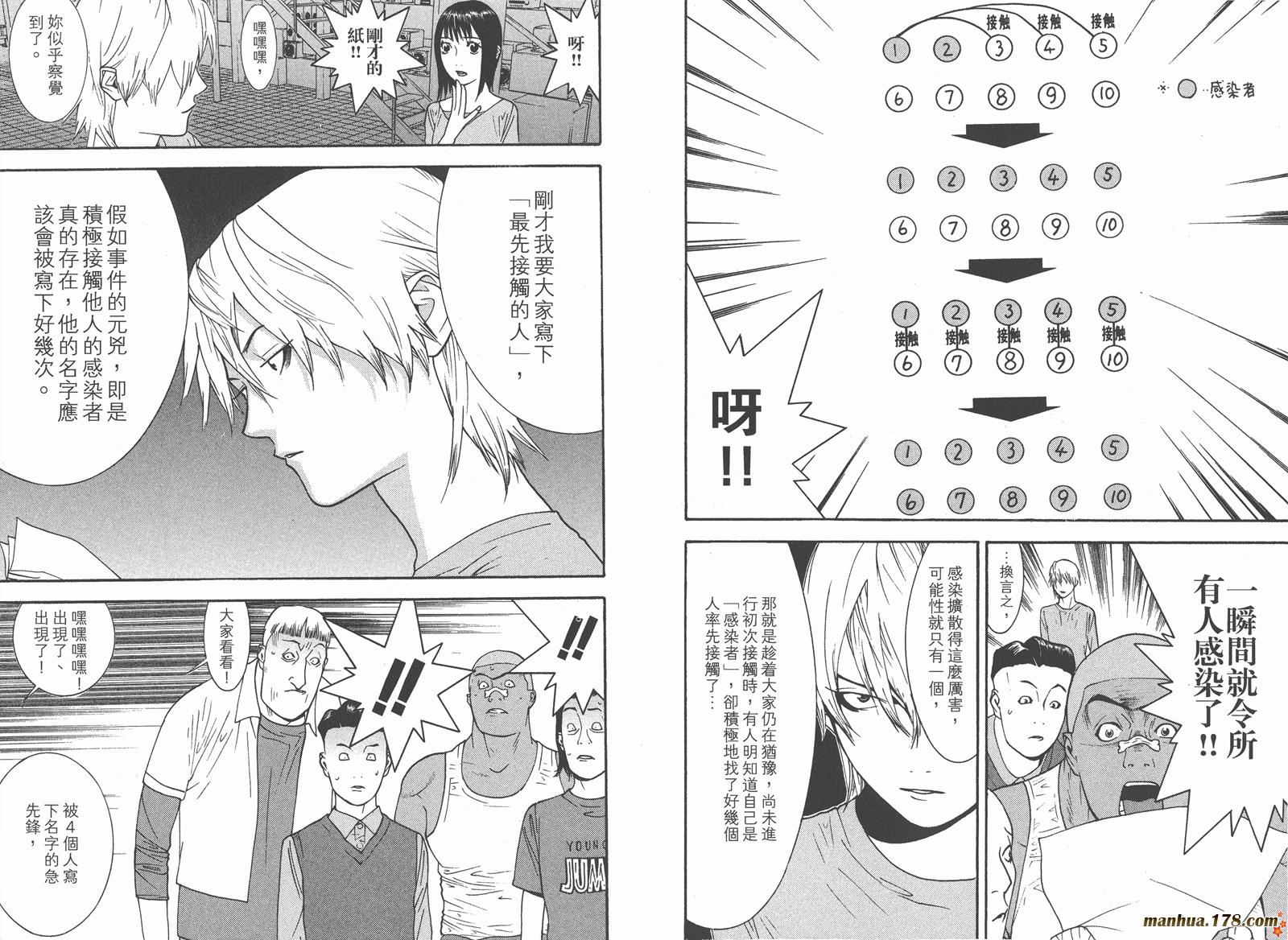 第9卷 第54页