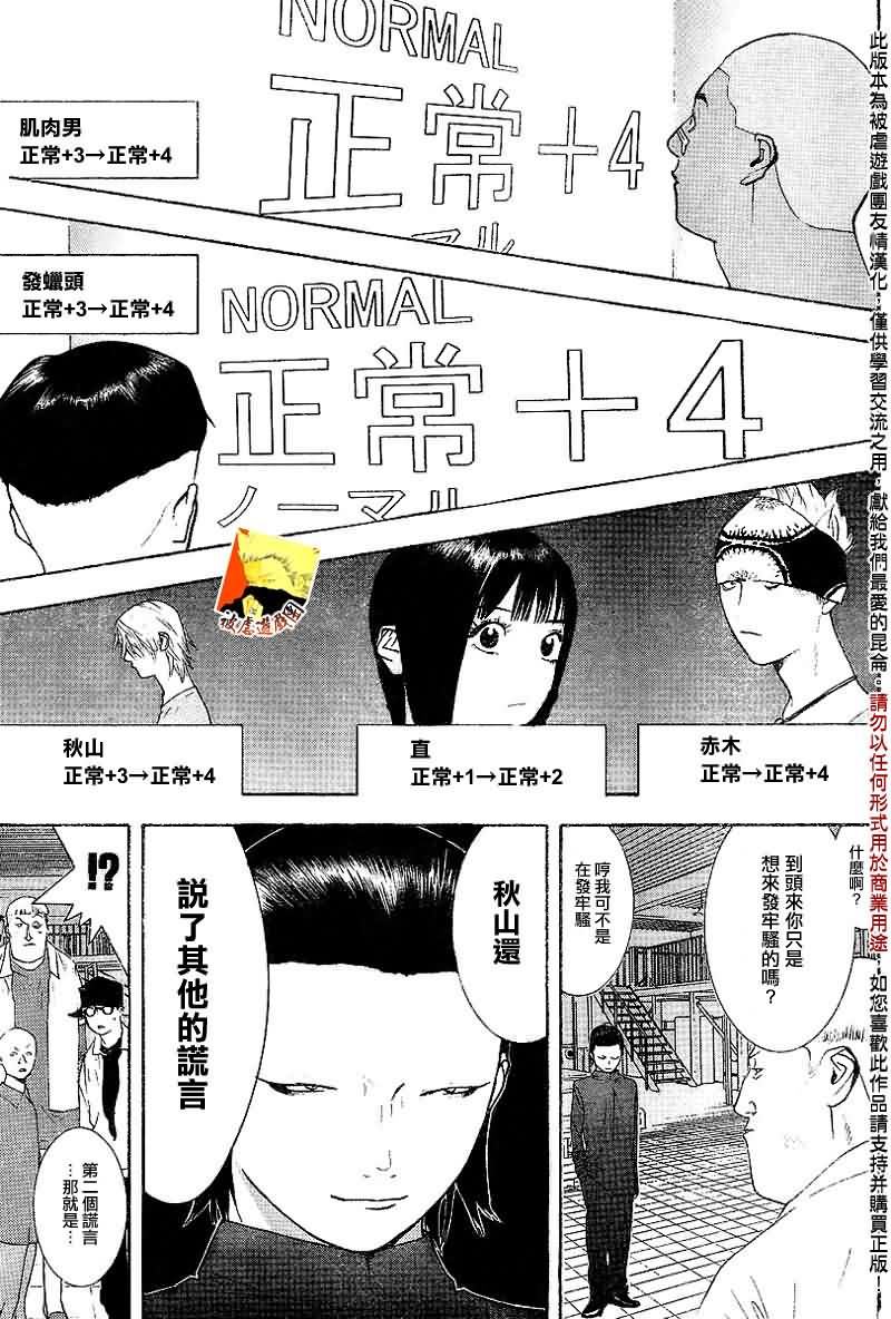第95话 第6页